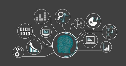 建設(shè)智慧政務(wù)OA系統(tǒng)，以大數(shù)據(jù)服務(wù)落實(shí)政府協(xié)同辦公解決方案