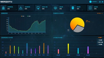 量奇科技 引領(lǐng)創(chuàng)新，驅(qū)動(dòng)軟件開發(fā)新未來
