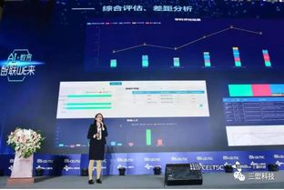 數據筑基，服務賦能 校園大數據治理分論壇軟件開發新思路